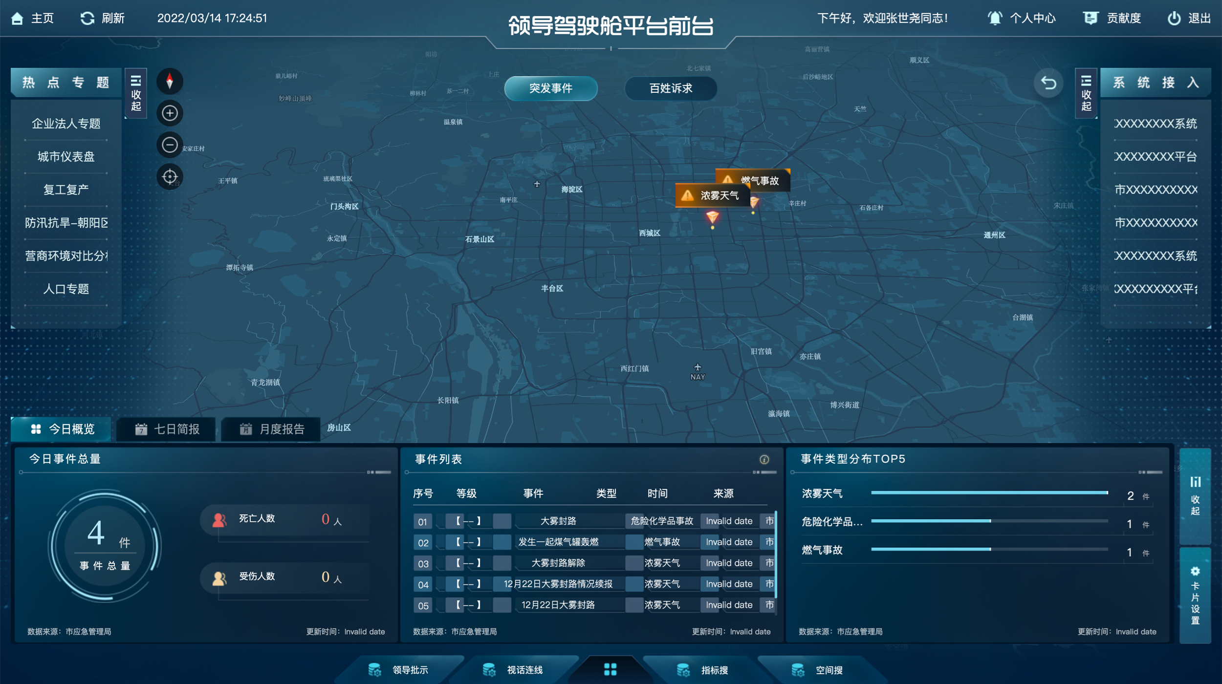 1、尊龙凯时睿城（驾驶舱）2022.4.27.png